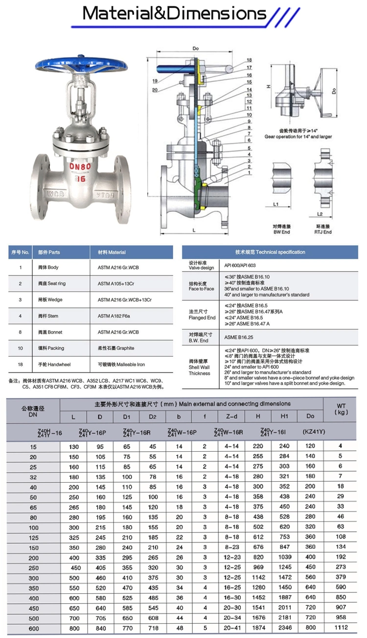 Stainless Steel CF8 DN50 2&quot; 150lb Thread Gate Valve