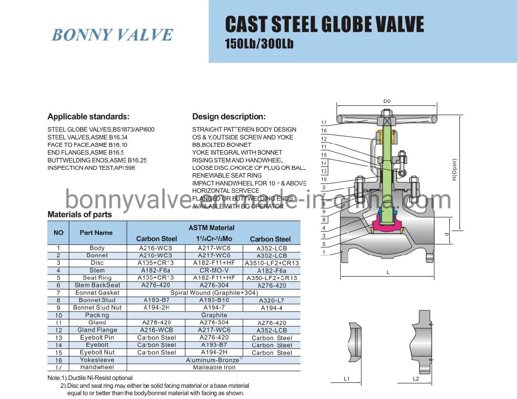 A216 Wcb Metal Seal CS Globe Valve 2 -48 Inch 150lb